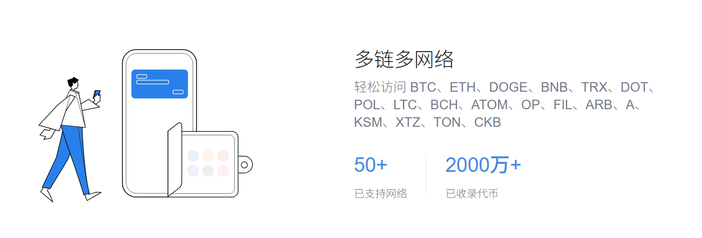 企业